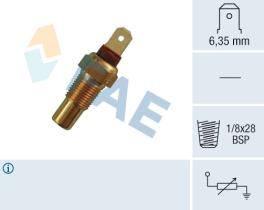 Fae 31570 - Termo-Resistencias