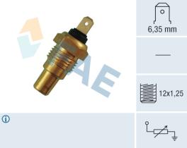 Fae 31580 - Termo-Resistencias