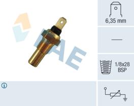 Fae 31630 - Termo-Resistencias