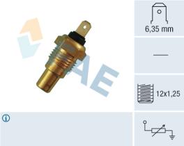 Fae 31680 - Termo-Resistencias