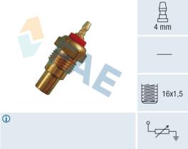 Fae 32160 - Termo-Resistencias