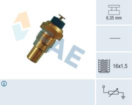 Fae 32210 - Termo-Resistencias