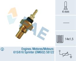 Fae 32220 - Termo-Resistencias