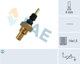 Fae 32250 - Termo-Resistencias