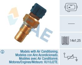 Fae 32380 - Termo-Resistencias