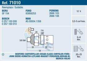Fae 71010 - Calentador Standard