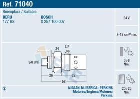 Fae 71040 - Calentador Standard