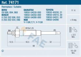 Fae 74171 - Calentador Termoplus