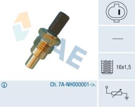Fae 32640 - Termo-Resistencia